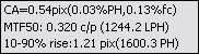 Most important image quality measurements - CA(chromatic aberration), MTF50(50% contrast spatial frequency) and 10-90% rise distance